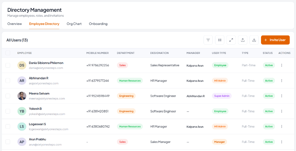 Directory Management